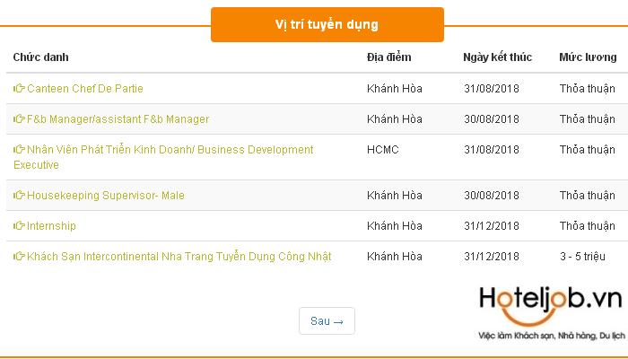 hành trình truyền cảm hứng của GM Trang Chủ Cổng Game Cá Cược Uy Tín E2 BET 5 sao đi lên từ E2bet tỷ lệ kèo World Cup 2026 rửa bát